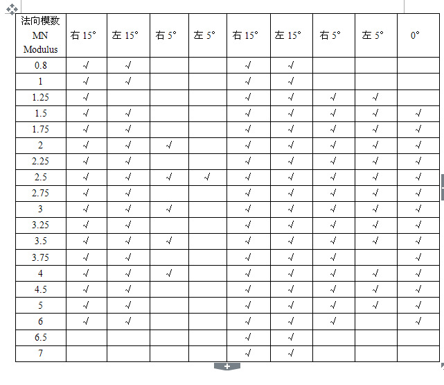 泗阳机械厂